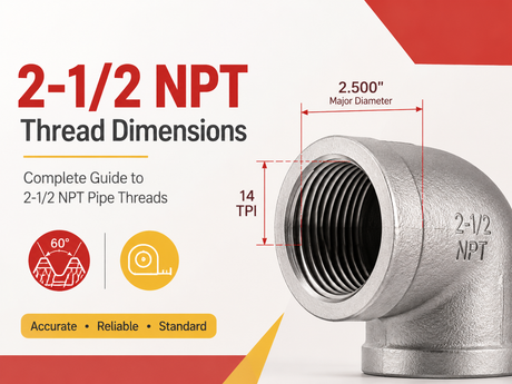 2-1/2 NPT Thread Dimensions
