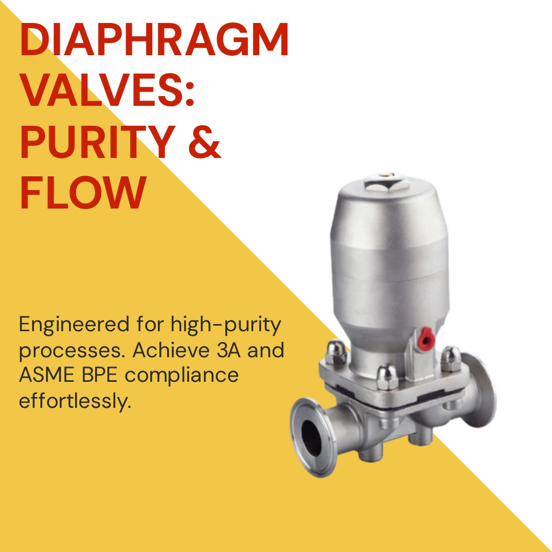 Diaphragm Valve Price