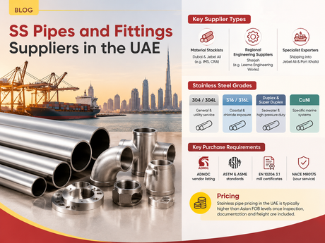 SS Pipes and Fittings Suppliers in the UAE