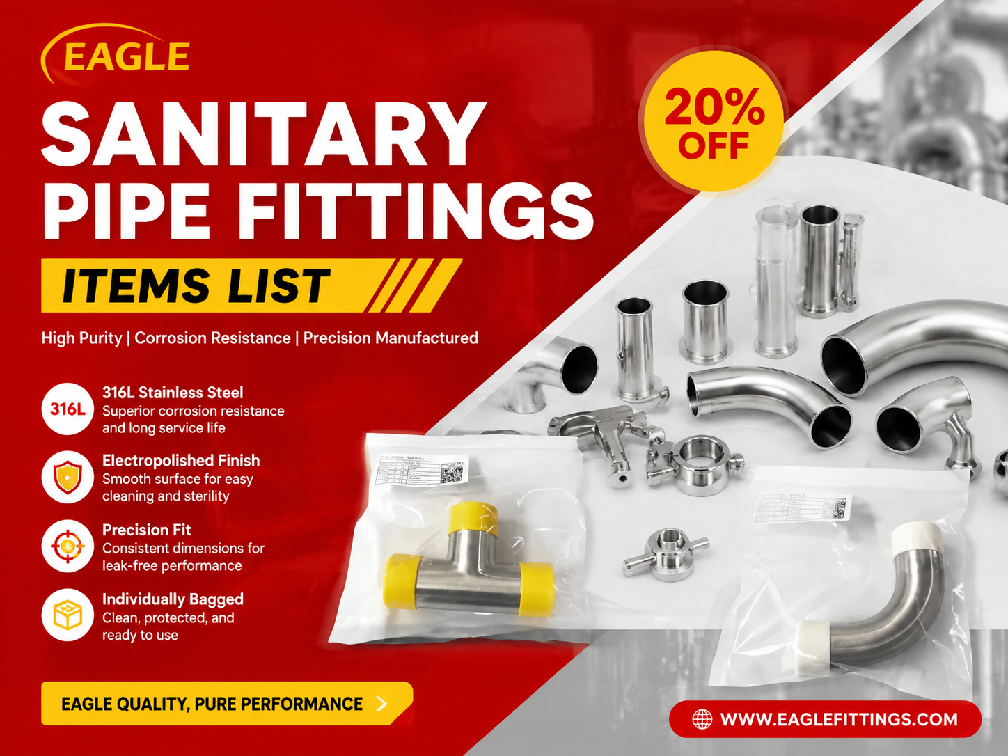 Sanitary Pipe Fittings Items List