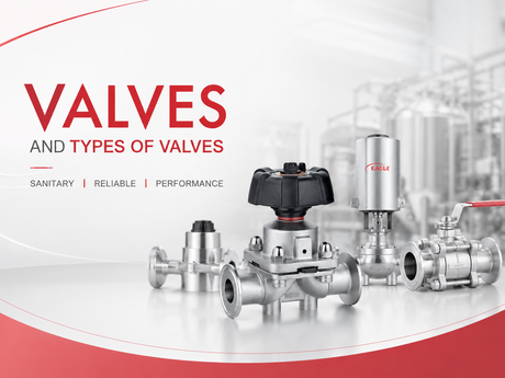 Valves and Types of Valves