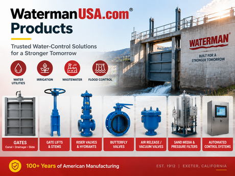 WatermanUSA.com Products