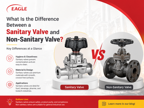 What Is the Difference Between a Sanitary Valve and a Non‑Sanitary Valve?