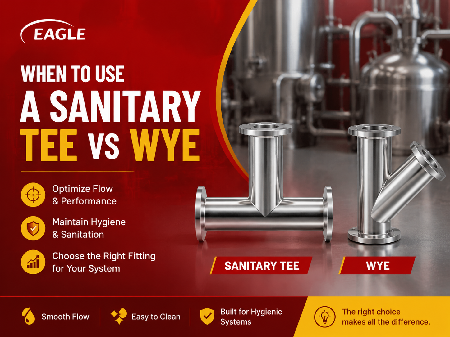 When to Use a Sanitary Tee vs Wye